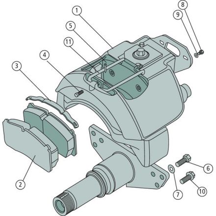 Seřízení brzd Meritor | MCK1290